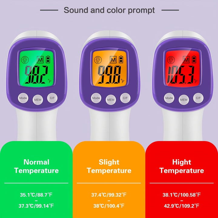 WWDOLL Infrared Forehead Thermometer for Adults - Non-Contact for Formula, Cold & Flu, And Body Temperature (Batteries Not Included, 2x4AAA Batt. Req.) - Accurate Sensor, Fast Response, Fever Alarm, Memory, LCD Display - Idea