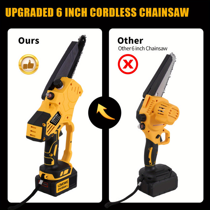 Mini Chainsaw Cordless, 6 Inch Handheld Electric Chain Saw with 3.0Ah Battery, 23ft/S Speed-Automatic Chain Tensioning & Auto Oiler for Tree Branches, Courtyard, Household, Garden, Ideal Gift for Men, Husband, Dad