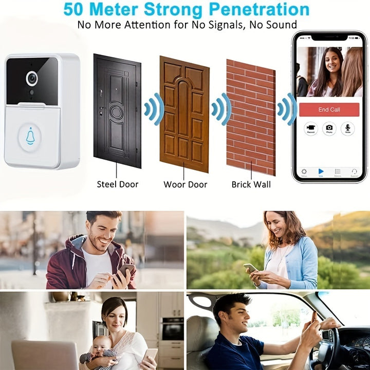 [HD Wireless Doorbell] 65° HD Wireless Video Doorbell Camera with Two-Way Talk, Night Vision | App Remote Control, Self-Adhesive Installation, Battery-Powered (3 AAA) for Home Security