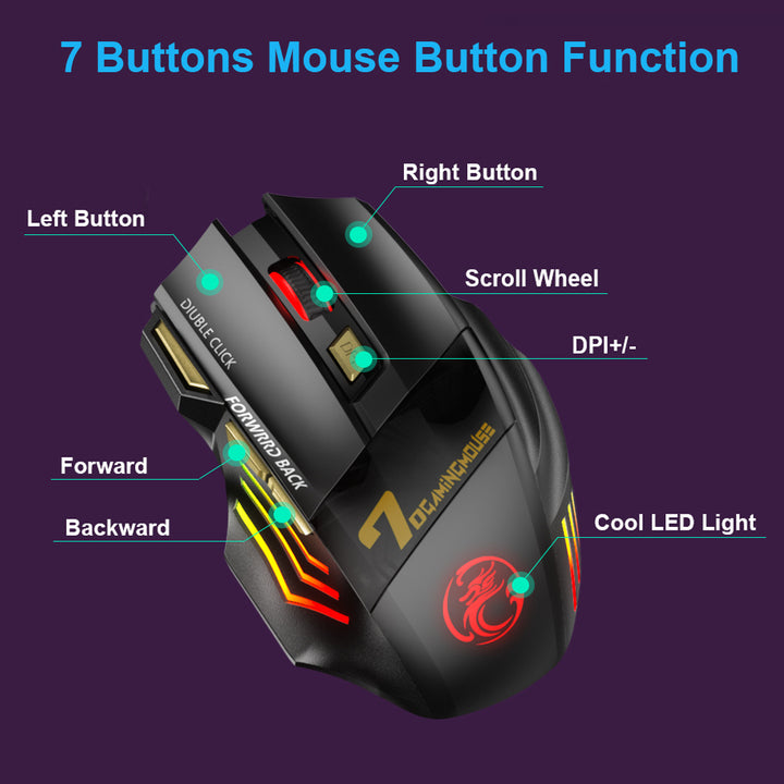 Rechargeable Wireless Gaming Mouse with RGB Backlight, Ergonomic Silent Mice for Laptop PC, Adjustable DPI, USB Charging - ELFO LARANJA, Computer, Gamer