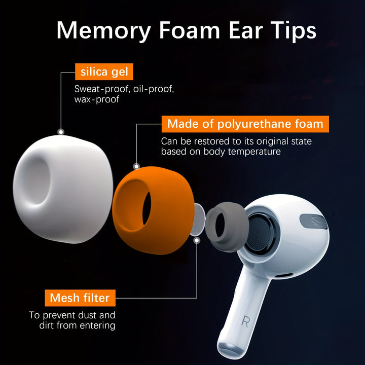 Cotton Earbud Tips for AirPods Pro 1st and 2nd Generation - Upgraded Memory Foam Ear Cushions, Enhanced Noise Cancellation, Comfortable Fit, 2 Pairs Replacement Earbud Covers
