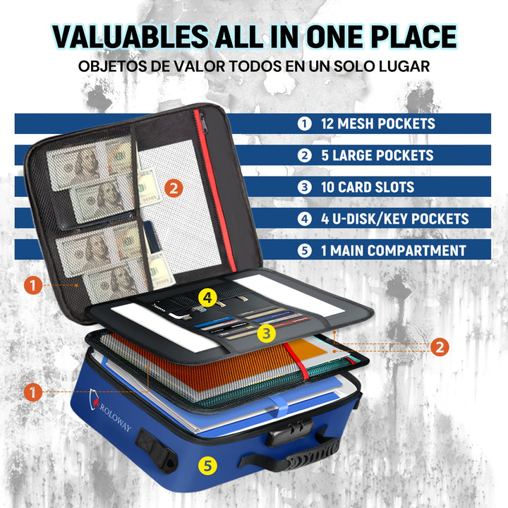 1 Pc Fireproof Document Bag With Lock & Reflective Strip (17 X 11.8 X 5 Inch), Important Document Storage Bag With Multi-Layer File Organizers Valentine's Day