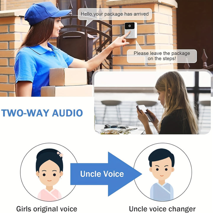 [HD Wireless Doorbell] 65° HD Wireless Video Doorbell Camera with Two-Way Talk, Night Vision | App Remote Control, Self-Adhesive Installation, Battery-Powered (3 AAA) for Home Security