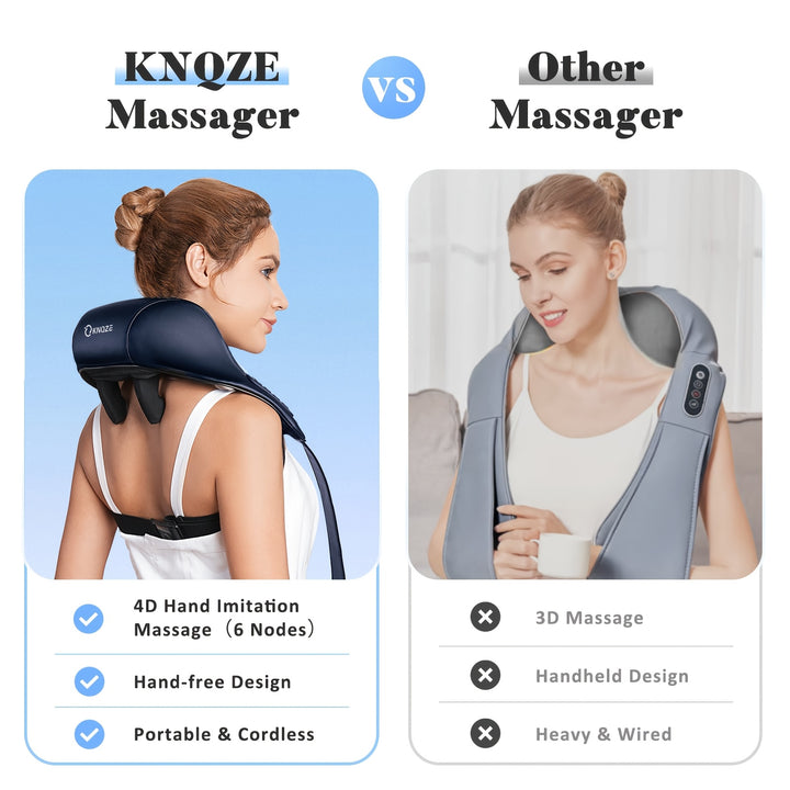 [4D Deep Kneading] KNQZE Cordless Shiatsu Neck & Shoulder Massager - 4D Deep Kneading, 6 Massage Nodes, Heat, Rechargeable 2200mAh Battery - Ideal for Neck, Back, Leg Relaxation for Men & Women