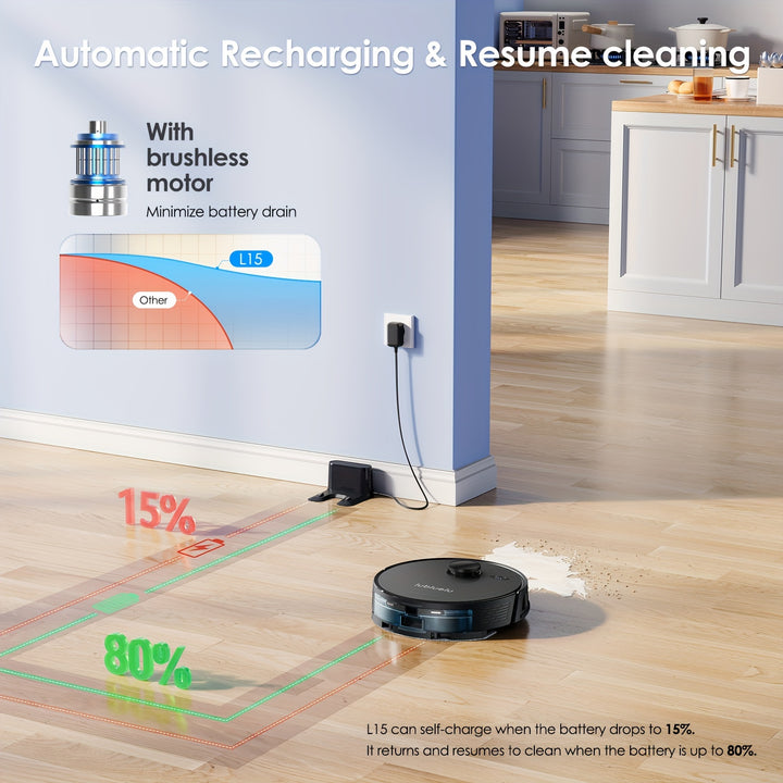 Lubluelu L15 3-in-1 Robot Vacuum & Mop Combo - 5000Pa Suction, Auto-Charging, 5 Floor Maps, 30 No-Go Zones, WiFi/App Control, Ideal for Pet Hair & Hard Floors