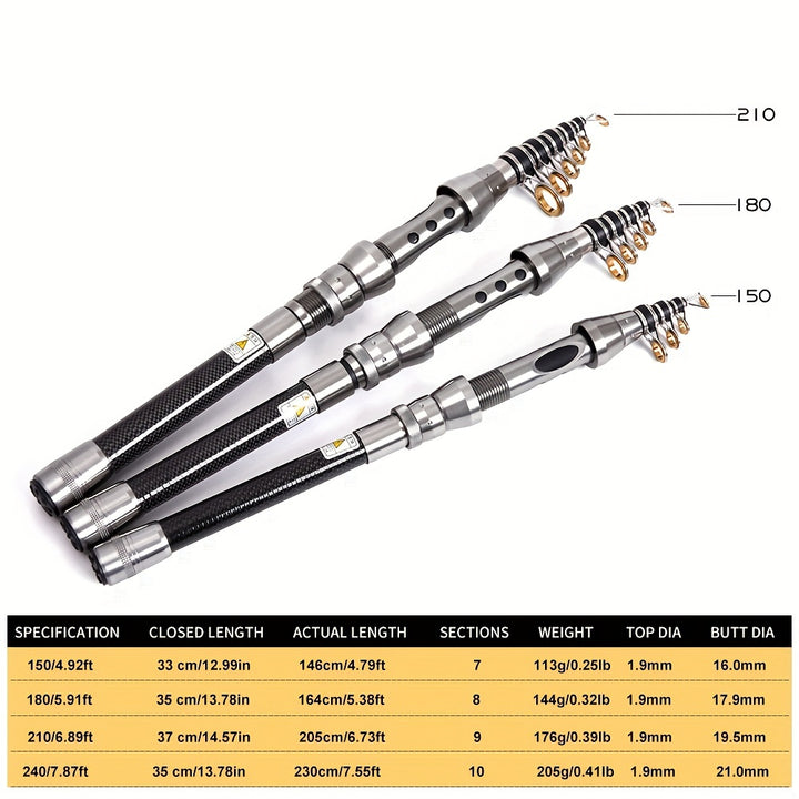 Ultra-Compact Carbon Fiber Telescopic Fishing Rod - Portable, Adjustable 1.5m to 2.4m Lengths for Saltwater Casting