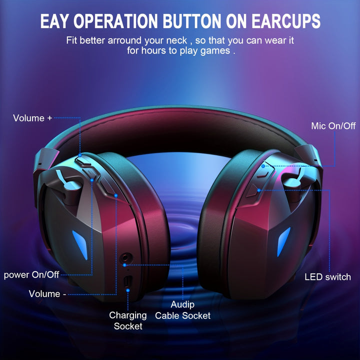 Wireless Gaming Headset with Detachable Noise-Canceling Mic, 2.4G Wireless, USB & 3.5mm Jack - Compatible with PC, PS4, PS5, for Switch, Phones & Tablets, 3 Modes