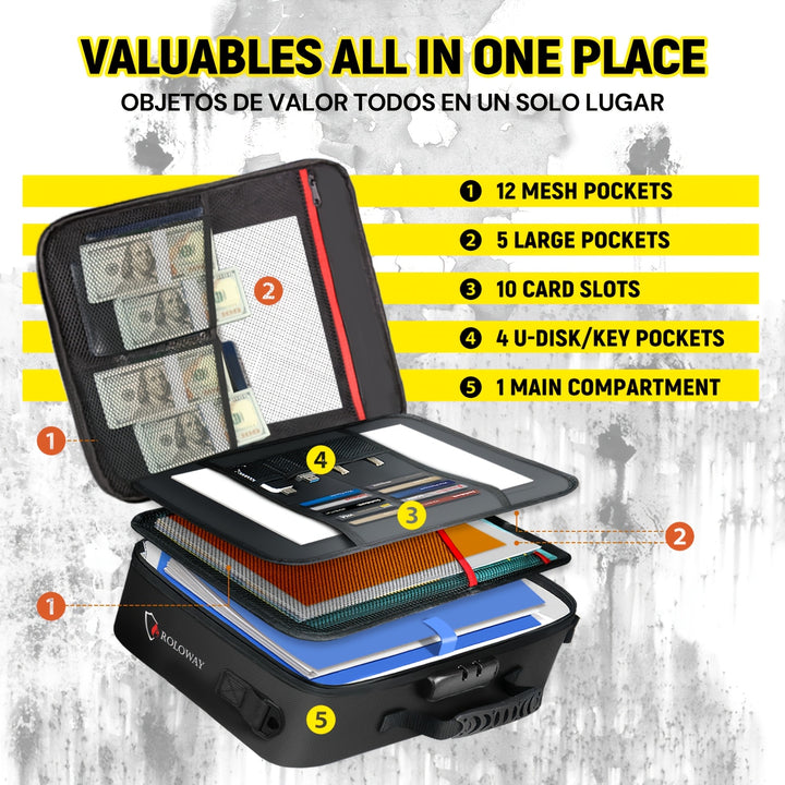 1 Pc Fireproof Document Bag With Lock & Reflective Strip (17 X 11.8 X 5 Inch), Important Document Storage Bag With Multi-Layer File Organizers Valentine's Day