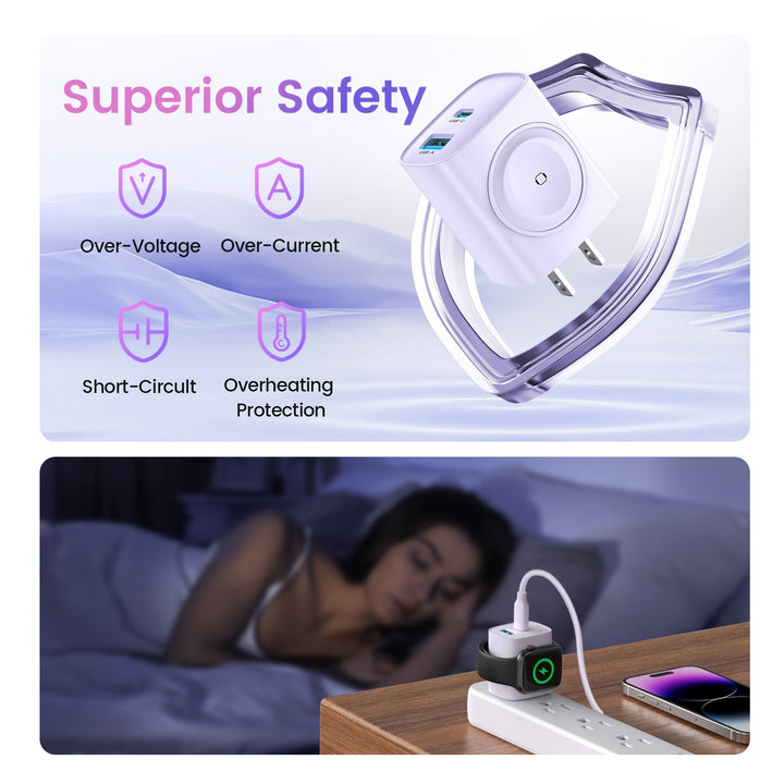 20W For Apple Watch Charger, Multiport PD Fast Charger Block Brick Cube, USB C Wall Power Adapter For IPhone 11/12/13/14/15/Pro Max, XS/XR/X, Ipad Pro