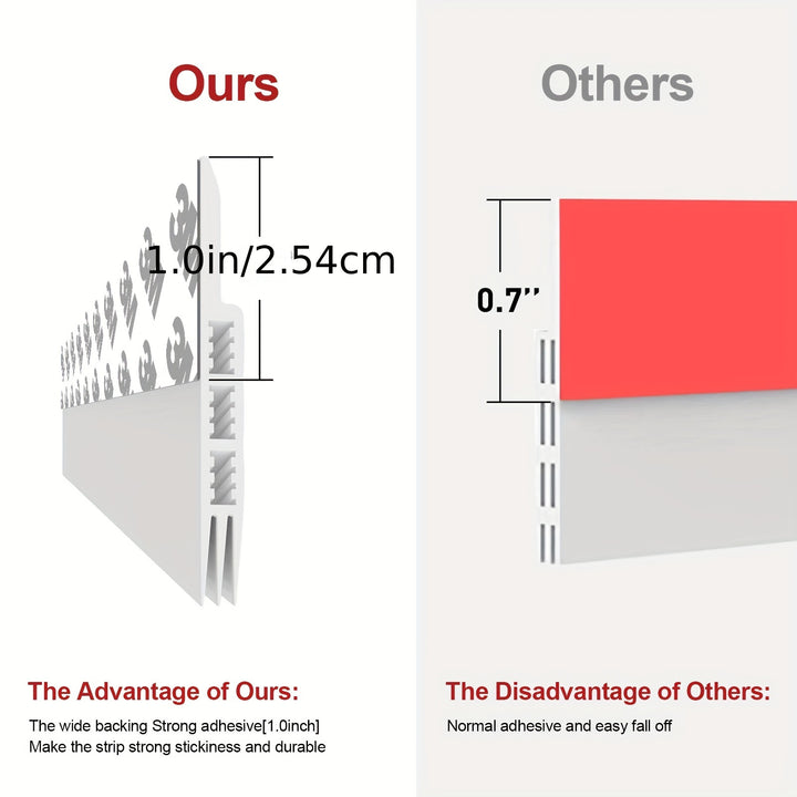1pc Silicone Door Draft Stopper, Under Door Draft Blocker, Insulator Door Sweep Weather Stripping, Noise Stopper, Strong Adhesive 39" Length