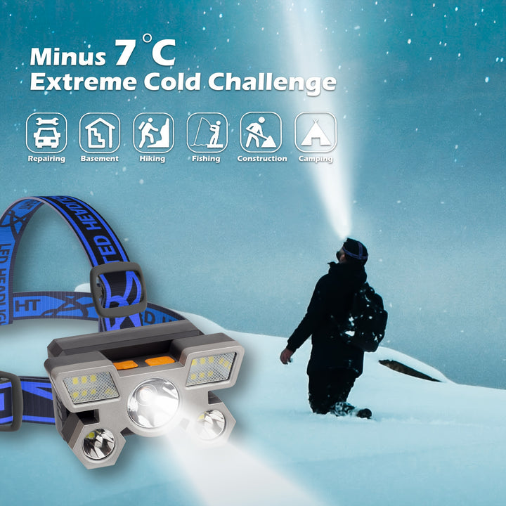 LED High-Brightness Five-Head Aircraft Light, QvamillT