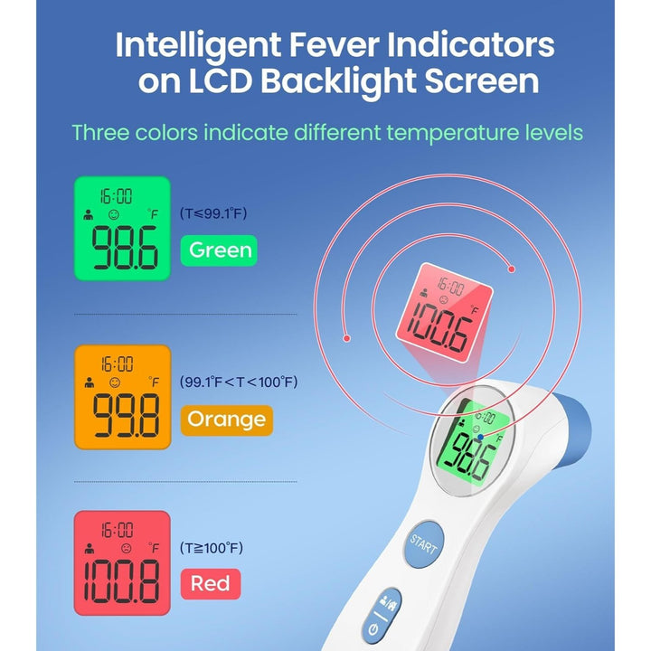 Touchless Forehead Thermometer for Adults and Kids Touchless Thermometer Infrared Forehead with 3 Color LCD Display Fever Alarm