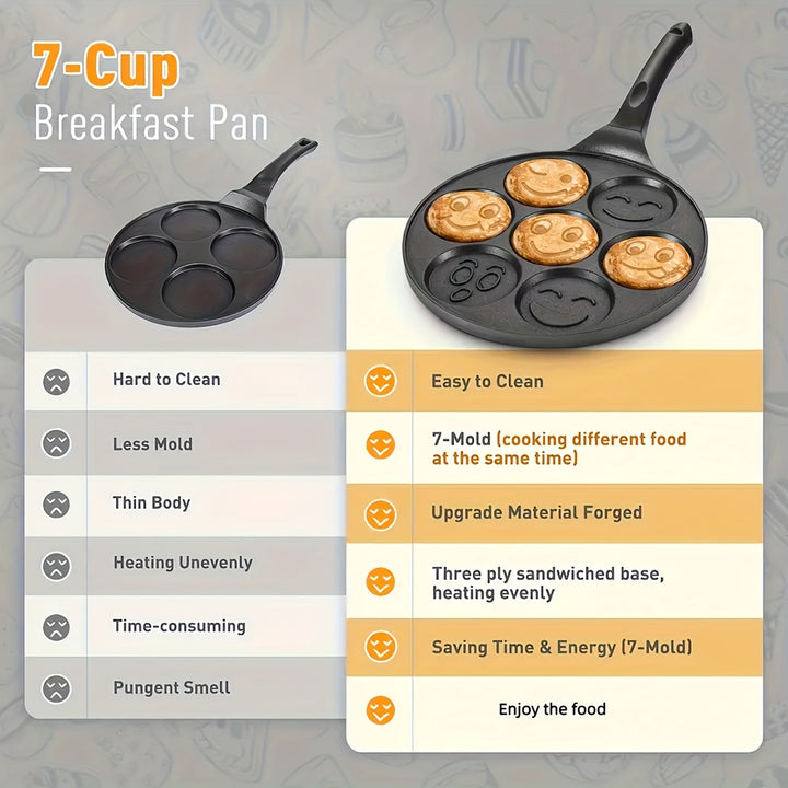 Non-Stick Mini Pancake Maker Durable, Easy Clean with 7 Fun Molds, Perfect for Kids & Creative Breakfasts