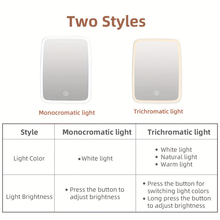 LED Desktop Makeup Mirror Adjustable Brightness USB Charging