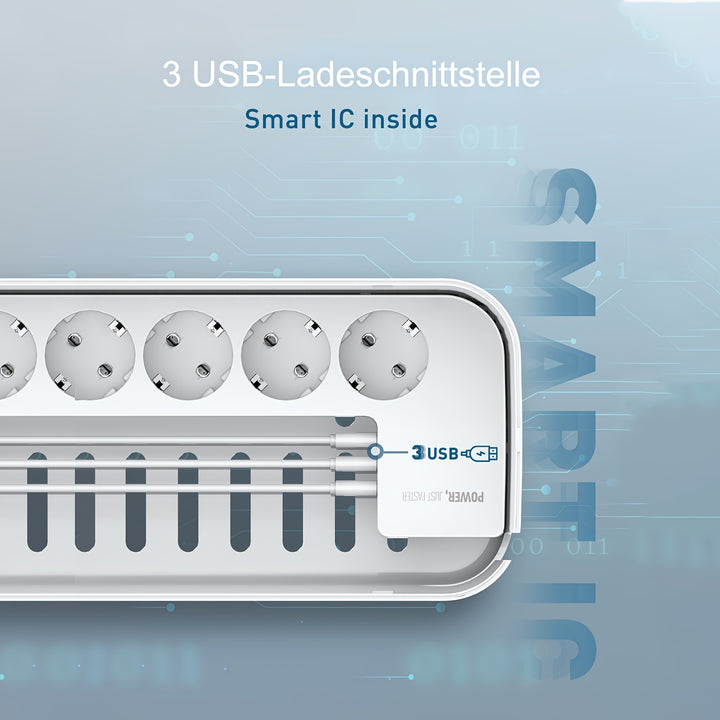 Power Board with Cable Management Box, USB Power Board with 5 Sockets And 3 USB Ports, Surge-Protected Power Board (2500W) with Switch, 2M Cable, Multi-Functional Socket with Home Office Guardrail, White