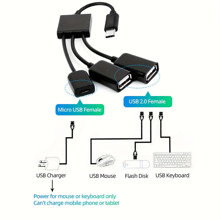 Multi-function OTG Adapter Data Transfer Cable Android Type-c Mobile Phone Tablet Connection Keyboard Mouse Office U Disk HUB