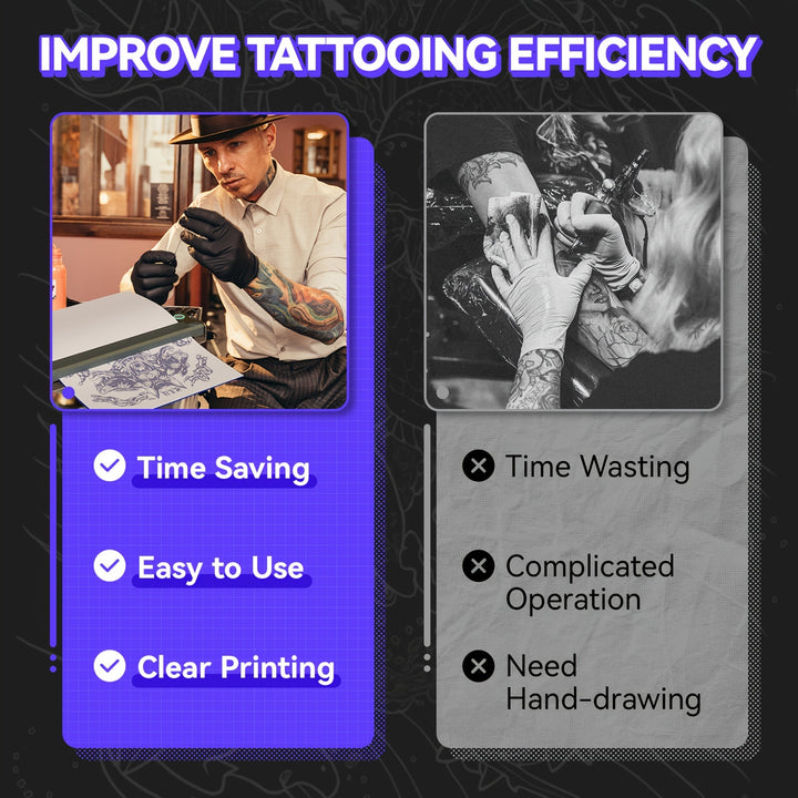 Impressora de Estêncil de Tatuagem Peripage P90, Impressora de Tatuagem, Impressora Térmica para Tatuagem DIY, Presente de Dia dos Namorados, Impressora Mini Portátil, Compatível com Smartphone e PC, iOS, Android, com 5 folhas de papel A4 para tatuagem.