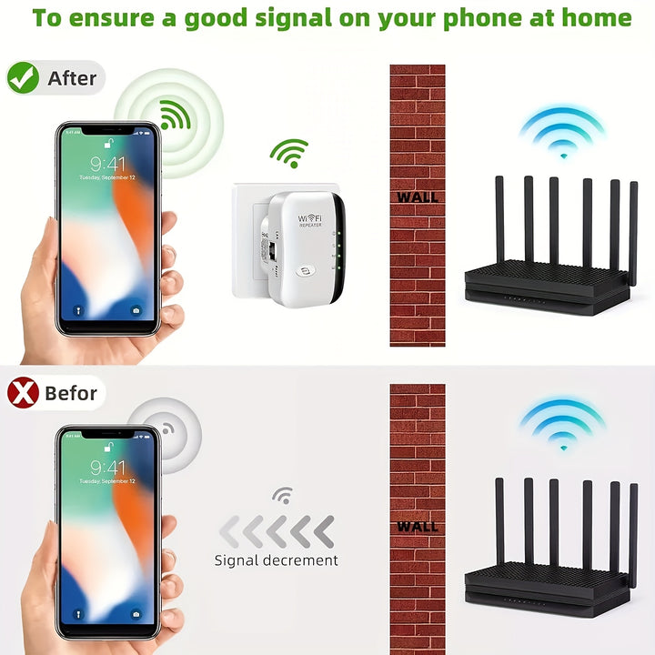 Ripetitore WiFi ad Alta Velocità - Aumenta la Copertura della Rete Wireless fino a 300Mbps, Ripetitore a Lunga Distanza con Antenne Integrate, Facile Installazione, Spina US per Uso Domestico e Ufficio