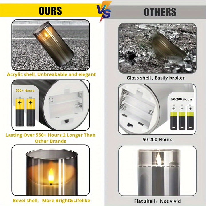 3pcs Flameless Candles with Remote Timer: 3D Candle Battery Powered LED Column Candles, Unbreakable Acrylic Fake Candle Set for Home Decoration Romantic Ambiance - Gray