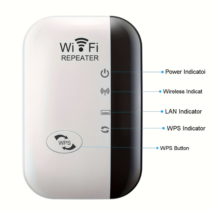 Ripetitore WiFi ad Alta Velocità - Aumenta la Copertura della Rete Wireless fino a 300Mbps, Ripetitore a Lunga Distanza con Antenne Integrate, Facile Installazione, Spina US per Uso Domestico e Ufficio