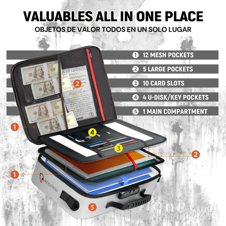 1 Pc Fireproof Document Bag With Lock & Reflective Strip (17 X 11.8 X 5 Inch), Important Document Storage Bag With Multi-Layer File Organizers Valentine's Day