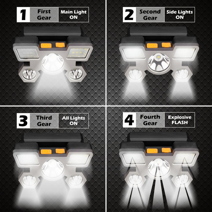 LED High-Brightness Five-Head Aircraft Light, QvamillT