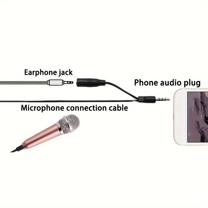 Capacitive Mini Microphone, 3.5mm Jack, Portable Singing Mic for Voice Recording, Interview, Karaoke, Gaming, Video Conferencing, Streaming, Compatible with Phone, Computer, Laptop, Notebook, Tablet - No Battery, No Wireless