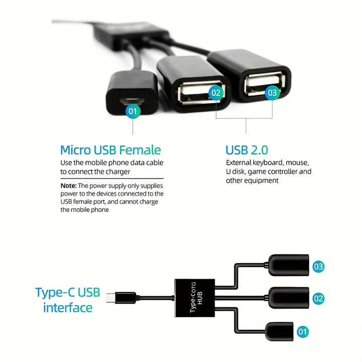 Multi-function OTG Adapter Data Transfer Cable Android Type-c Mobile Phone Tablet Connection Keyboard Mouse Office U Disk HUB