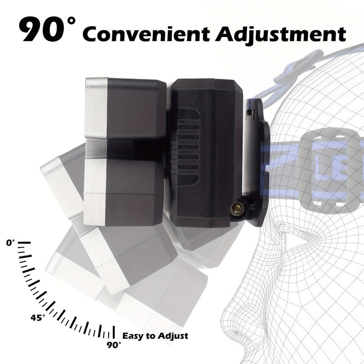 LED High-Brightness Five-Head Aircraft Light, QvamillT