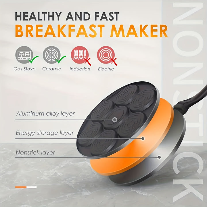 Non-Stick Mini Pancake Maker Durable, Easy Clean with 7 Fun Molds, Perfect for Kids & Creative Breakfasts