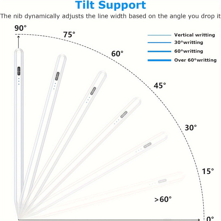 Penna Stilo per Touch Screen, Penna Stilo a Ricarica Veloce di 15 Minuti per Samsung/Tablet/Telefono, Android/iOS, Matita Stilo Universale Magnetica ad Alta Precisione per Tutti i Touch Screen Capacitivo (Bianco)