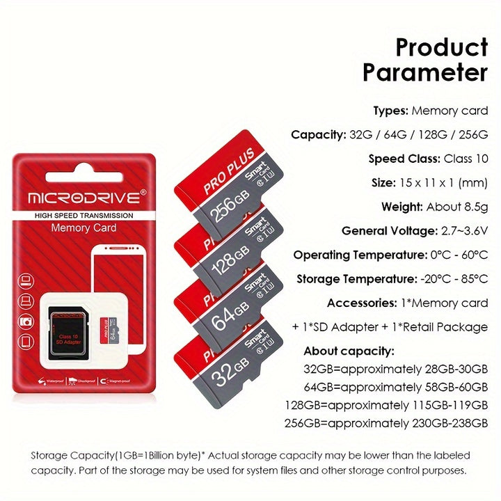 MICRODRIVE Pro Plus Memory Card/TF Cards - High-Speed Class 10 U3, Red & Gray, Available in 4GB to 256GB - Reliable Performance for Smartphones, Tablets & More, MICRODRIVE