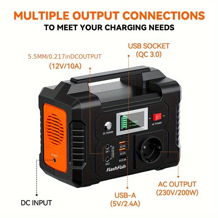 Portable Power Station 200W Power Bank 151Wh Camping Power Generator, 40800mAh Solar Emergency Power Generator Power Bank With Socket For Outdoor Garden Station Power Generator Solar Generator