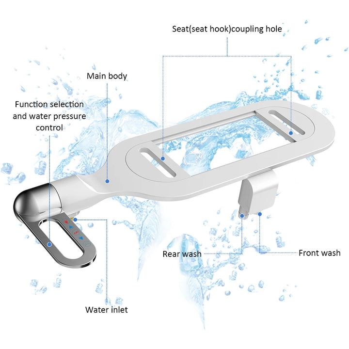 SOOSI New Bidet Attachment Ultra-Slim Toilet Seat Double Nozzle Spiral Adjustable Water Pressure Non-Electric Ass Sprayer