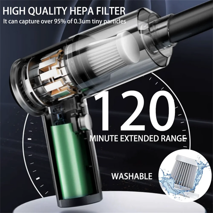 Portable Cordless Handheld Car Vacuum Cleaner Dual Use Blowing & Suction with Multi-Nozzles for Car Home Pet Office