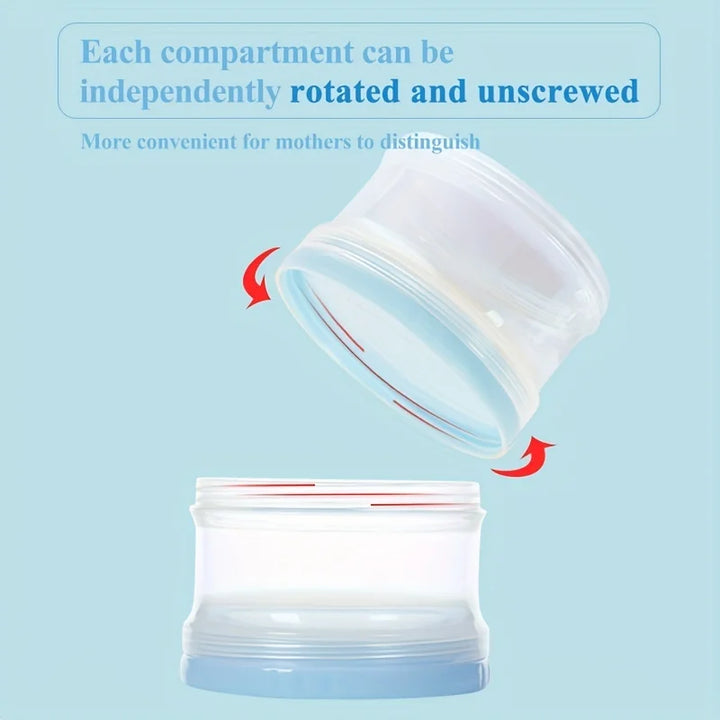 MAMIJOY Baby Milk Powder Box Large Capacity Multi Layer Food Supplement Box Independent 5Grid Layered Milk Powder Box NFH03