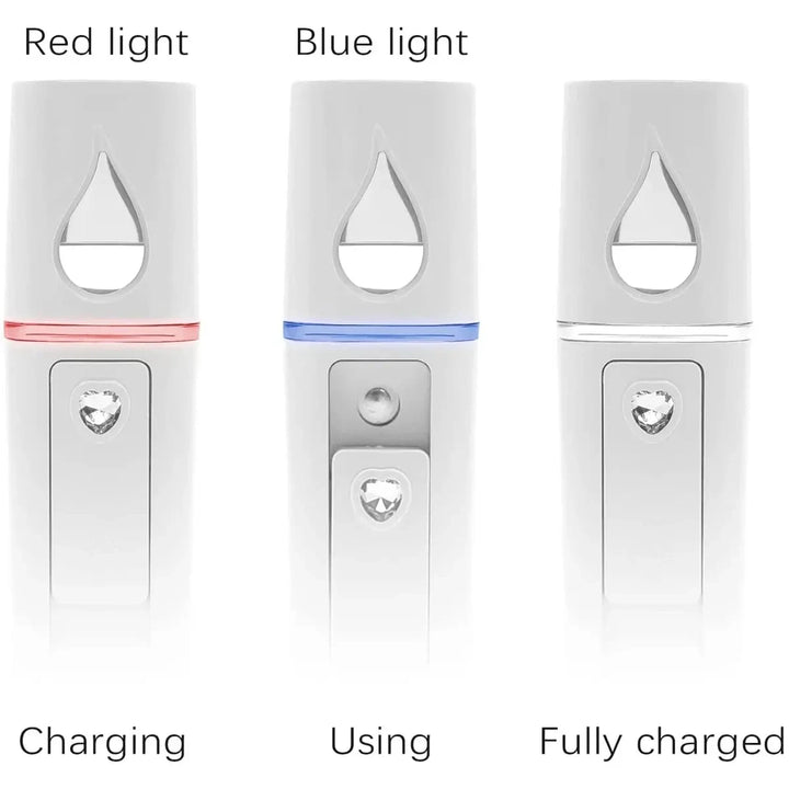 20ml USB Rechargeable Nano Facial Sprayer, Handheld Face Steamer & Humidifier for On-The-Go Hydrating Skin Care