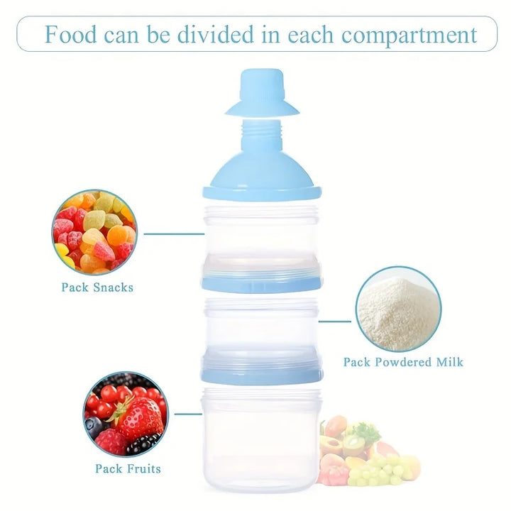 MAMIJOY Baby Milk Powder Box Large Capacity Multi Layer Food Supplement Box Independent 5Grid Layered Milk Powder Box NFH03