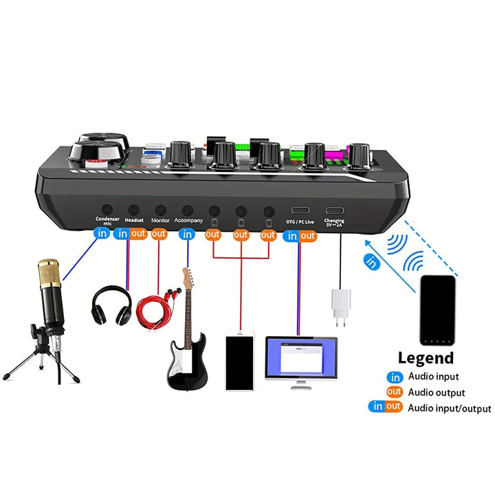 Live Sound Card Audio Mixer, With USB Charging, Volume Control, Battery Indicator, For Karaoke, Video Conferencing, Gaming, Streaming Eid Al-Adha Mubarak