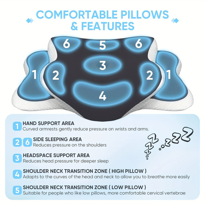 Coussin de cou en mousse à mémoire ergonomique pour un sommeil confortable et un soutien du cou.