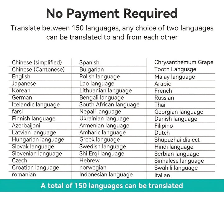 Translation Earphone - 144 Languages And Accents, Real-Time Language Translation, Wireless Connection, for IOS And Android, Perfect for Travel And Business Learning, Travel, Fashion Translators Headphones