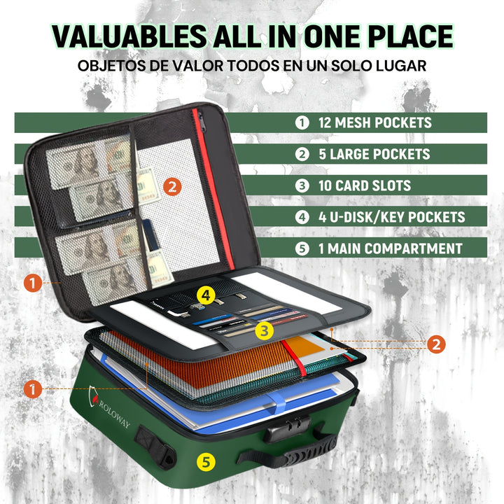 1 Pc Fireproof Document Bag With Lock & Reflective Strip (17 X 11.8 X 5 Inch), Important Document Storage Bag With Multi-Layer File Organizers Valentine's Day