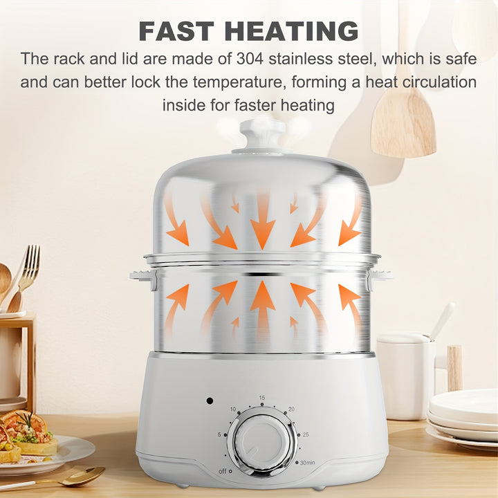 Rapid Egg Master - 14 Egg Capacity Electric Egg Cooker with Auto Shut Off for Perfect Hard Boiled, Poached, Scrambled Eggs, and Omelets - Easy, Fast, and Safe Cooking Solution