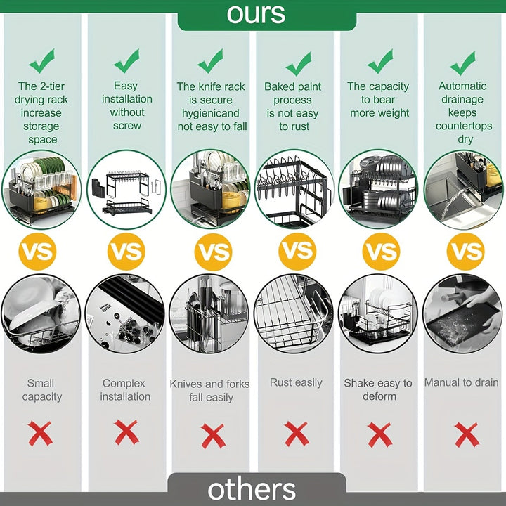 2-stöckiger Geschirrabtropfständer für die Küchenarbeitsplatte, Geschirrabtropfer für die Küchenarbeitsplatte mit Abtropfbrett, Metall-Geschirrständer mit Abfluss, Küchenabtropfständer zwei Etagen, schwarze Geschirrständer