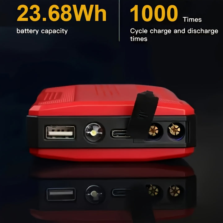 Portable Car Jump Starter Emergency Power Bank - 12V Battery Booster Charger for 6.0L Gasoline And 5.0L Diesel Engines - with Flashlight - for Cars, Motorcycles, SUVs - Safely Jump-Start A Dead Battery In Seconds - Perfect Gi