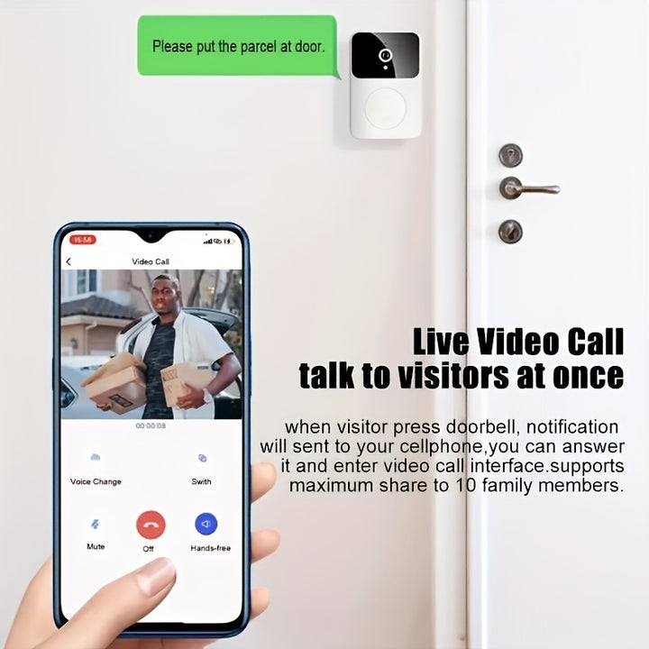 1pc SMCM Wireless Video Doorbell with HD Camera, Wide Angle, Intelligent Voice Intercom, WiFi Enabled, Battery/USB Dual Power, ≤36V, 600mAh Rechargeable Lithium Polymer Battery, App Control, HD Night Vision, 2.4G WiFi Only