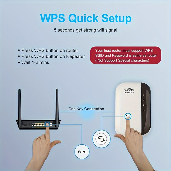 1pc Ourlife N300 WiFi Extender - Amplify Your Internet Range up to 2640sq.ft, Long-Range Signal Booster with Ethernet Port, Easy One-Tap Setup, Alexa Compatible - Modern Wireless Internet Amplifier for Home and Office, Europe