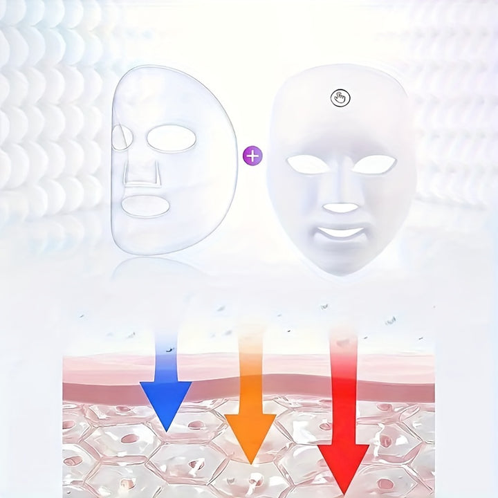 Rechargeable Facial Mask for Skin Care, 7 Features Color, Unscented, USB Charging, 400mAh Lithium Battery, Advanced Skin Restoration Device, Radiant Glow, Ideal Beauty Gift for Women