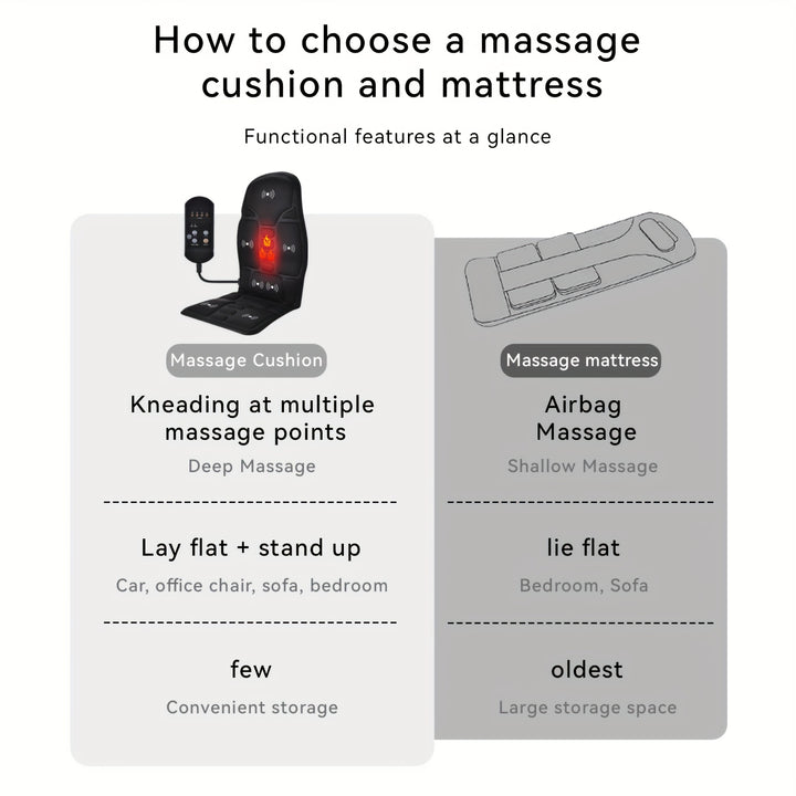 Vier Massageköpfe Neun Gänge Delfin Multifunktionale Massage-Stab, Handheld Elektrischer Knethammer-Massager für Nacken, Rücken, Taillenentspannung, Perfektes Geschenk für Vatertag, Valentinstag, Muttertag