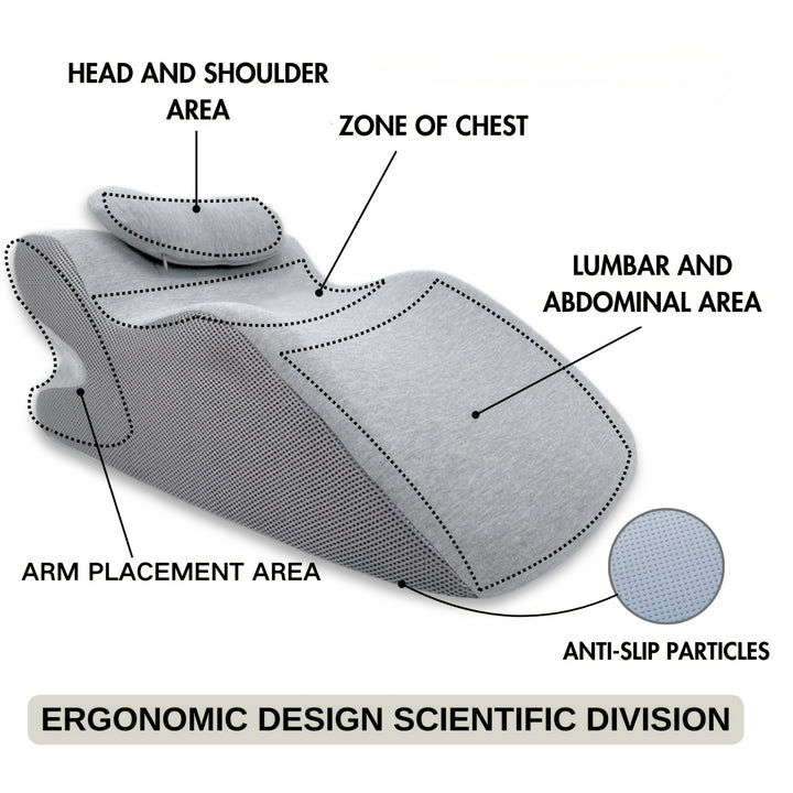 [Rebote Lento] Almohada en Forma de Cuña | Cojín en cuña con reposacabezas | Espuma de Rebote Lenta y Soportiva | Funda Lavable y Removible 50D | Para espalda, cuello y piernas | Multifuncional